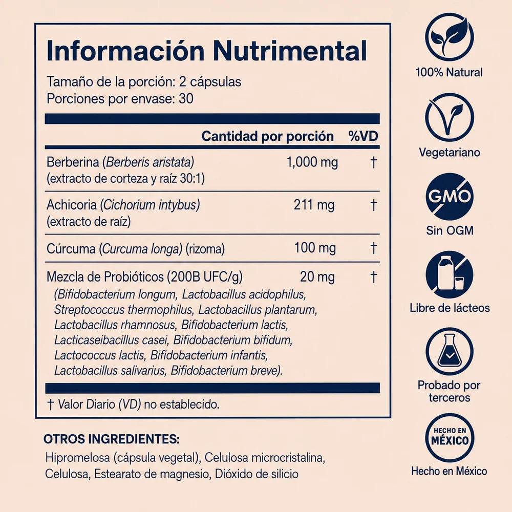 SÄNA GLP-1 Natural | Tu bienestar, en una rutina simple